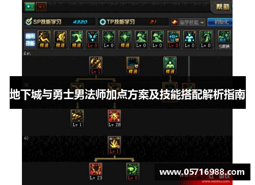 地下城与勇士男法师加点方案及技能搭配解析指南